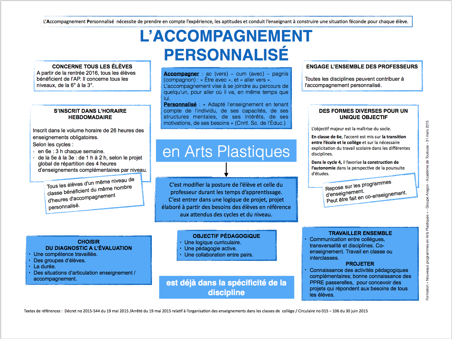 accompagnement_personnalise.png