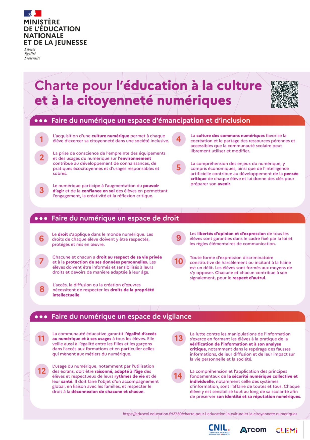 Charte pour l'éducation à la culture et à la citoyenneté