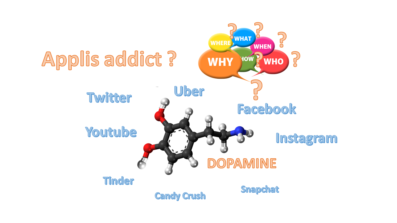 dopamine_et_appli_addiction.png