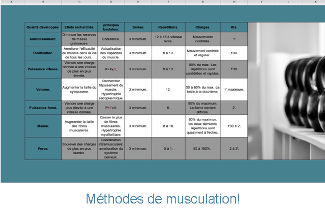 methodes_de_musculation.png