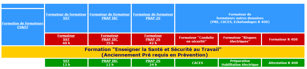 screenshot_2018-11-27_la_formation_des_enseignants.png