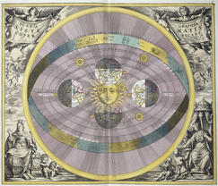 Harmonia macroscosmica. Copernic